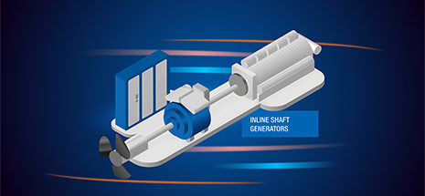 Shaft generator